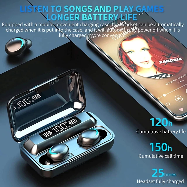 Alt view image 3 of 7 - Ture Wireless Earbuds, TWS Bluetooth 5.0 Earphones, Sport In Ear Headphones Matte Design Earbuds with Battery Charging Case, Built-in Microphone Bluetooth Headset for IOS Android Phones (Black)