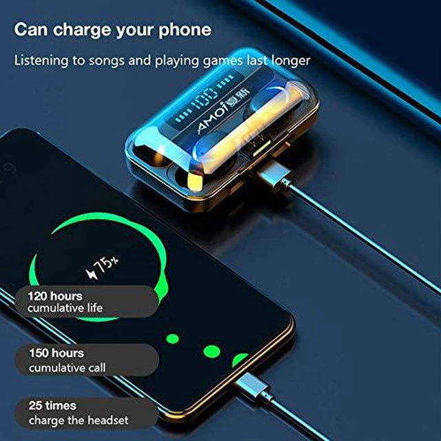 Alt view image 5 of 7 - Ture Wireless Earbuds, TWS Bluetooth 5.0 Earphones, Sport In Ear Headphones Matte Design Earbuds with Battery Charging Case, Built-in Microphone Bluetooth Headset for IOS Android Phones (Black)