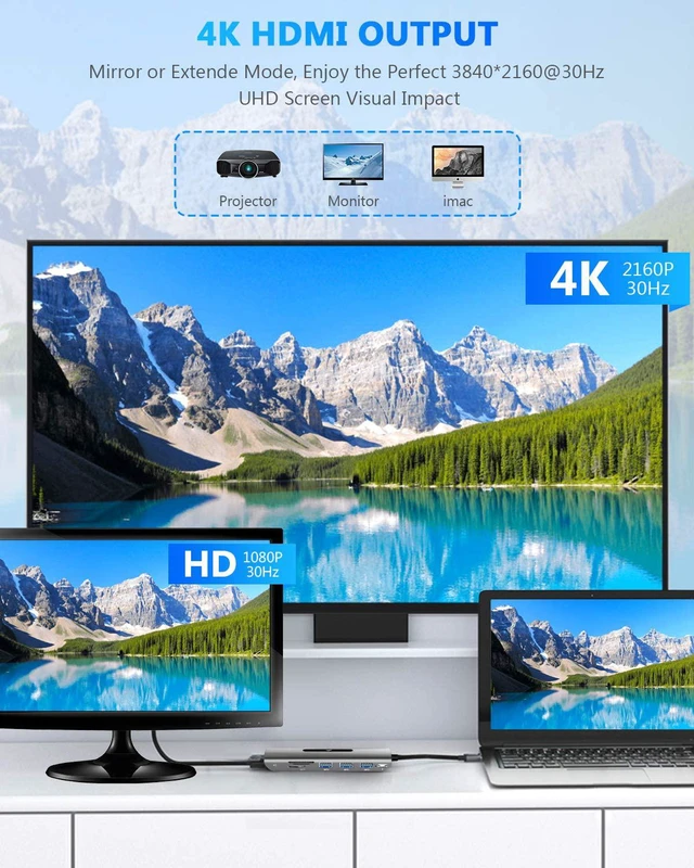Alt view image 3 of 7 - USB C Hub, 7 in 1 USB C to 4K HDMI Adapter with 100W Power Delivery, 3 USB 3.0 Ports, SD/TF Card Readers for MacBook/Pro/Air/iMac/iPad Pro and Type C Laptops Chromebook