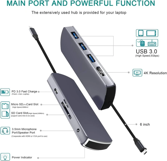 Alt view image 2 of 7 - USB C Hub Laptop Docking Station, USB C Dongle 8 in 1 USB C to HDMI Multiport Adapter with PD Fast Charge 4K HDMI 3 USB 3.0 Ports SD/TF Card Reader for MacBook Pro
