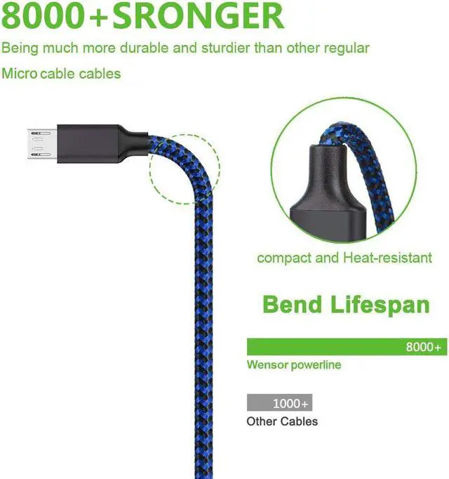 Alt view image 5 of 7 - Micro USB Cable, 3Pack 6FT/2M Android Charger Cord Long Nylon Braided Sync and Fast Charging Cables Compatible with Samsung Galaxy S6 S7 Edge, Android & Windows Smartphones and More- Blue