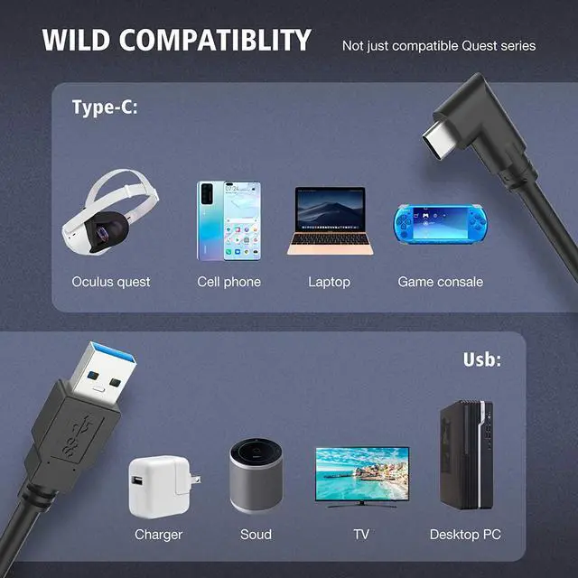 Alt view image 2 of 7 - for Oculus Quest Link Cable 13ft/4M, 13feet Oculus Link Cable, 90 Degree Angled High Speed Data Transfer Fast Charging USB C Cable for Oculus Quest/VR Headset/Gaming PC