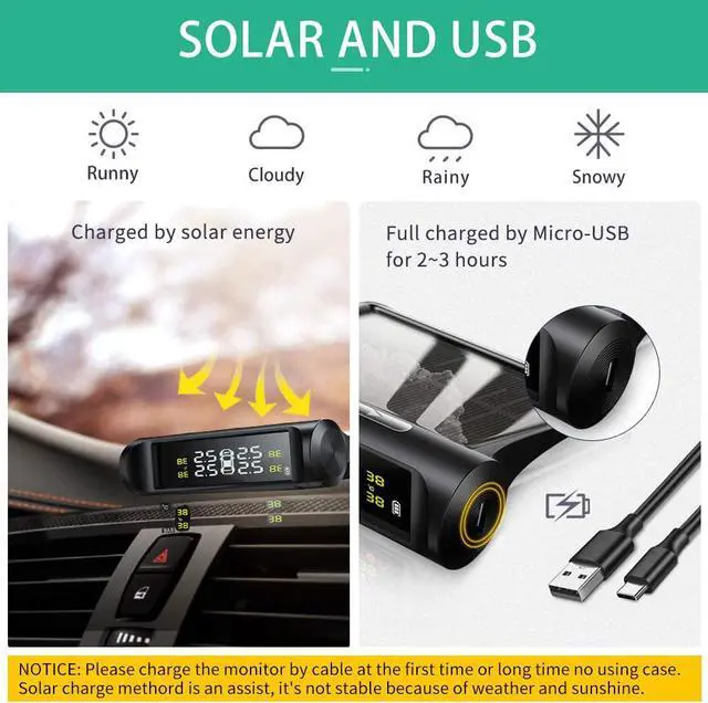 Alt view image 3 of 7 - TPMS Tire Pressure Monitoring System Solar Power Charging with 4 Advanced External TMPS Sensors, 5 Alarm Modes, Simple Installation and Setup (0-3.5 Bar/ 0-51 PSI)