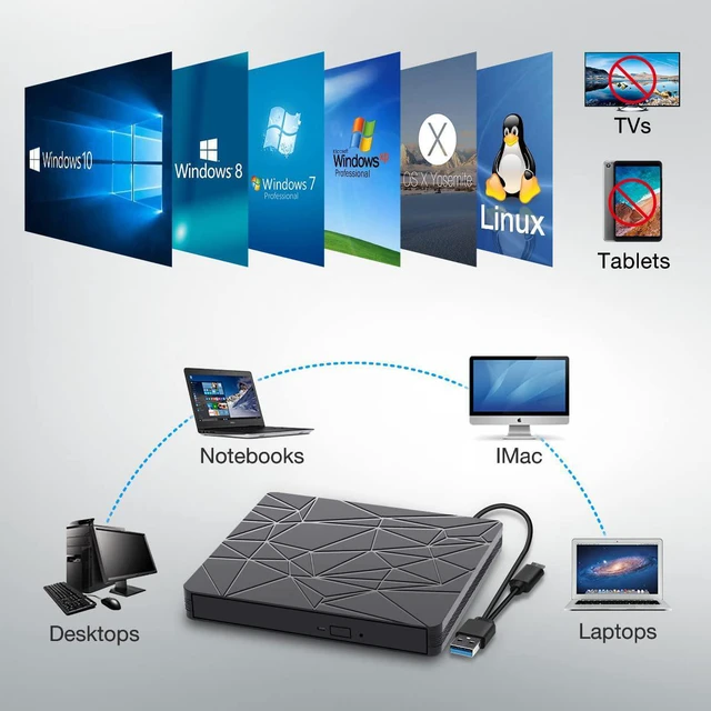 Alt view image 3 of 7 - External CD DVD Drive, 2 in 1 Type C & USB 3.0 Slim Portable CD+/-RW DVD ROM Player Reader For Laptop, Desktop Pc Windows 7/8/10/Xp/Linux and Macbook
