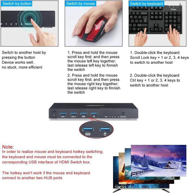 Alt view image 3 of 7 - KVM Switch HDMI 4 Port Box, HDMI 2.0 KVM Switcher Support Wireless Keyboard and Mouse Connections and with USB Hub Port, UHD 4K@60Hz & 3D & 1080P Supported