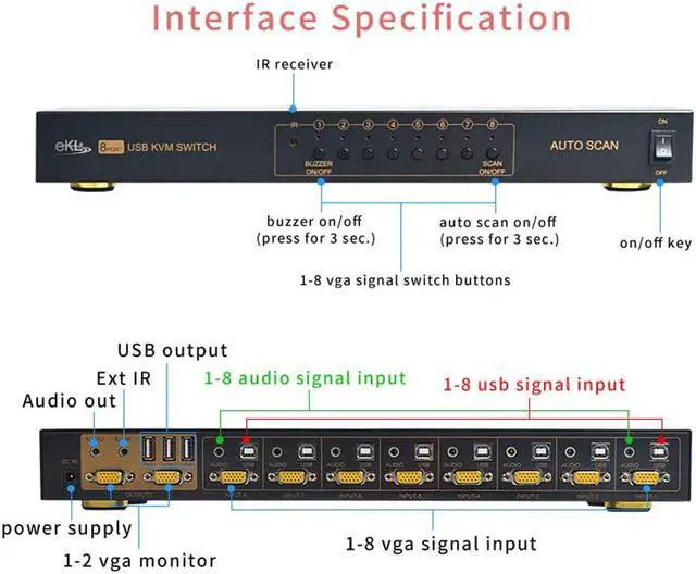 Alt view image 5 of 7 - VGA KVM Switch 8 Port 8 in 2 Out Switcher 8x2 VGA Switch Supports Wireless Keyboard and Mouse Audio USB 2.0 Devices Sharing 8 Computers with Remote Control