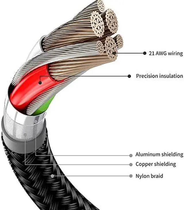 Alt view image 3 of 6 - 16 FT / 5M USB A to C Link Cable for Oculus/Meta Quest 2/1 and PC/Steam VR, Braided USB 3.2 A to C Compatible for Oculus Quest 2 Link Cable, High Speed PC Data Transfer, Fast Charging for VR Headset