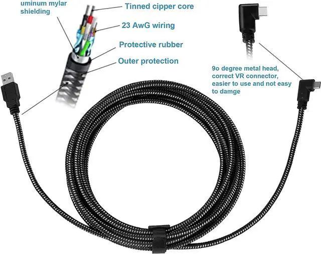 Alt view image 6 of 7 - USB A to USB C Link Cable 16FT/5M Compatible for Oculus/Meta Quest 2, Fast Charging & High Speed Data Transfer USB C 3.2 Gen1 Cable for Oculus Quest Headset and Gaming PC (USB A to C, 5M)