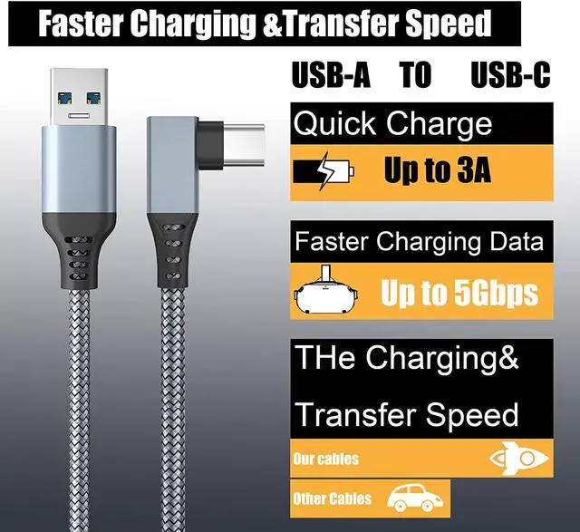 Alt view image 3 of 7 - USB A to USB C Link Cable 16FT/5M Compatible for Oculus/Meta Quest 2, Fast Charging & High Speed Data Transfer USB C 3.2 Gen1 Cable for Oculus Quest Headset and Gaming PC (USB A to C, 5M)