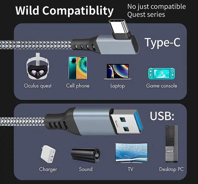 Alt view image 5 of 7 - USB A to USB C Link Cable 16FT/5M Compatible for Oculus/Meta Quest 2, Fast Charging & High Speed Data Transfer USB C 3.2 Gen1 Cable for Oculus Quest Headset and Gaming PC (USB A to C, 5M)