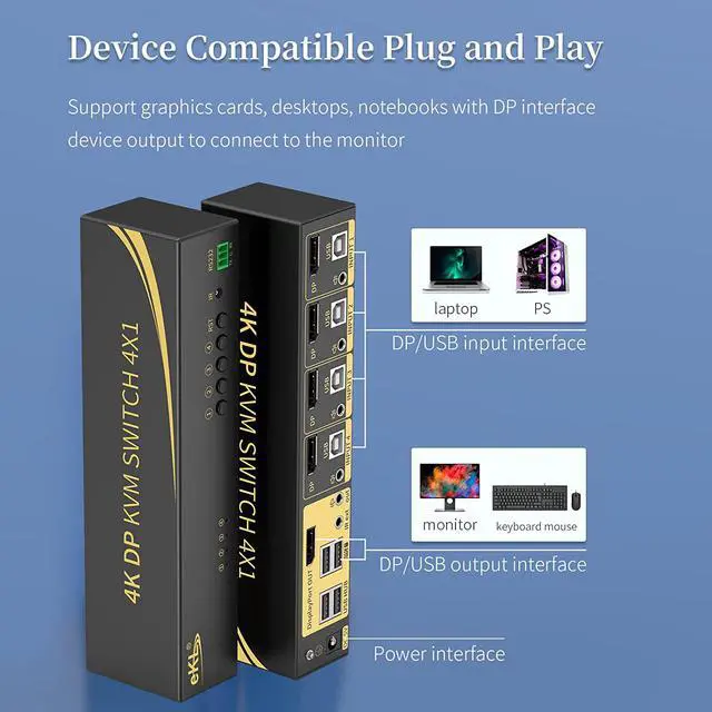 Alt view image 5 of 7 - Displayport KVM Switch, Displayport 4 Port DP 1.2 4x1 Supports 4K @60Hz 4:4:4 hotkey Switching Keyboard Mouse Audio with USB 2.0 Control up to 4 PCs