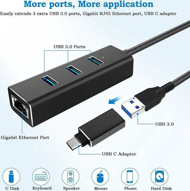 Alt view image 3 of 7 - USB 3.0 Splitter, Aluminum USB to Ethernet Adapter with 3 USB Ports and RJ45 Gigabit Network LAN Port, USB Type C Hub to Ethernet for Windows 7/8/10, Linux, Mac, ChromeBook, PC etc