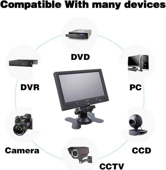 Alt view image 4 of 7 - 7 inch Mini Monitor Small HDMI Monitor Portable HD 1080P VGA Monitor LCD Screen for PC/Mac Mini/TV/Raspberry PI/Camera/Gaming;IPS 1024X600 Pixels 178 Full Viewing w/Speaker Earphone Jack