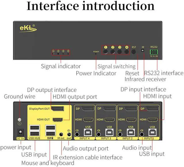 Alt view image 6 of 7 - 4 in 2 out DP HDMI KVM Switch, Dual Screen KVM Switch supports 4 hosts to share 1 set of Keyboard and Mouse and 2 Monitors, 4K @60Hz, DP1.2, HDMI2.0