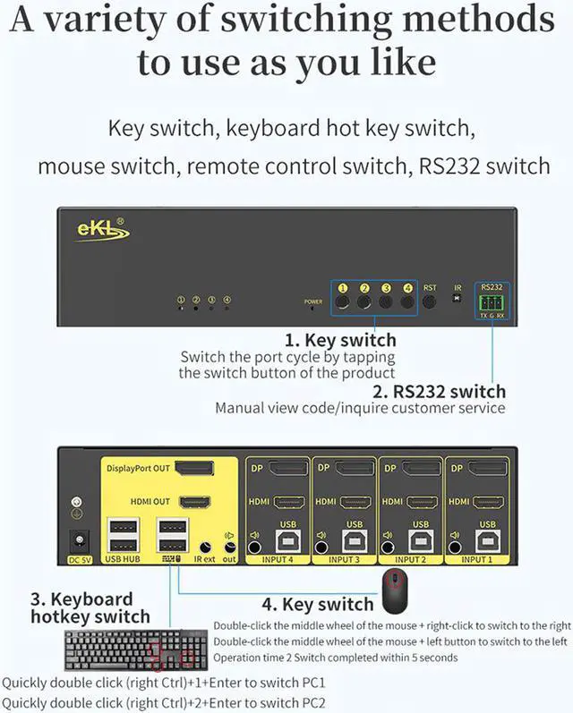 Alt view image 5 of 7 - 4 in 2 out DP HDMI KVM Switch, Dual Screen KVM Switch supports 4 hosts to share 1 set of Keyboard and Mouse and 2 Monitors, 4K @60Hz, DP1.2, HDMI2.0