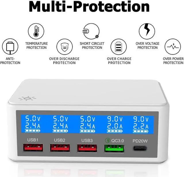 Alt view image 7 of 7 - 5 Ports USB Charger, 65W 5-Port USB C Charging Station Multi Port USB Hub Charger Compact Size LCD Display, QC 3.0 and PD USB C Fast Charger, Compatible with iPhone iPad Samsung Kindle Tablet and More