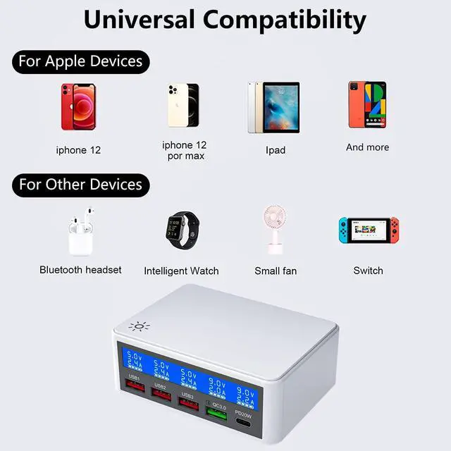 Alt view image 4 of 7 - 5 Ports USB Charger, 65W 5-Port USB C Charging Station Multi Port USB Hub Charger Compact Size LCD Display, QC 3.0 and PD USB C Fast Charger, Compatible with iPhone iPad Samsung Kindle Tablet and More