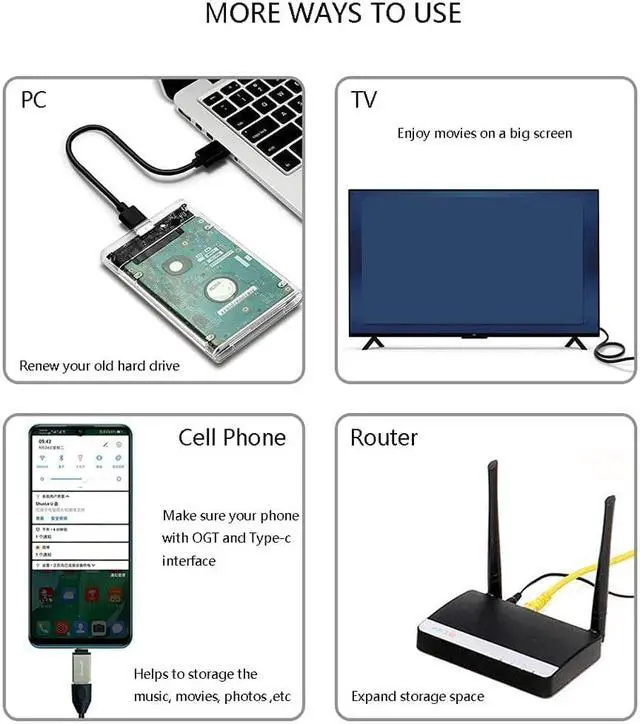 Alt view image 7 of 7 - 2.5" SATA to USB 3.0 External Hard Drive Enclosure, Portable Clear Hard Disk Case Tool-Free for 2.5 inches 7mm 9.5mm Optimized for SSD/HHD Supports SATA III UASP
