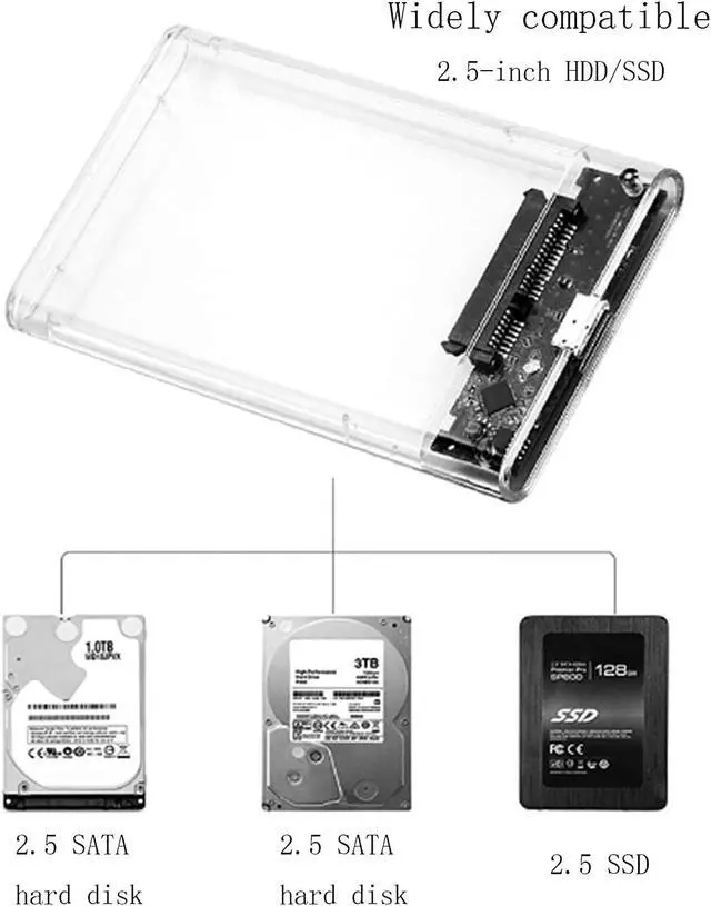 Alt view image 6 of 7 - 2.5" SATA to USB 3.0 External Hard Drive Enclosure, Portable Clear Hard Disk Case Tool-Free for 2.5 inches 7mm 9.5mm Optimized for SSD/HHD Supports SATA III UASP