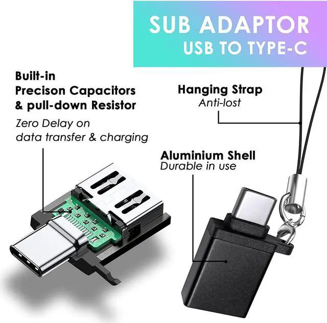 Alt view image 2 of 7 - for Oculus Quest 2 Link Cable, 16ft/5M USB 3.0 Type A to Type C Extension Cables (with USB C to USB3.0 Adapter), Fast Charging Cord, High Speed Transfer USBC Cable for VR Gaming PC (Black- 5M)