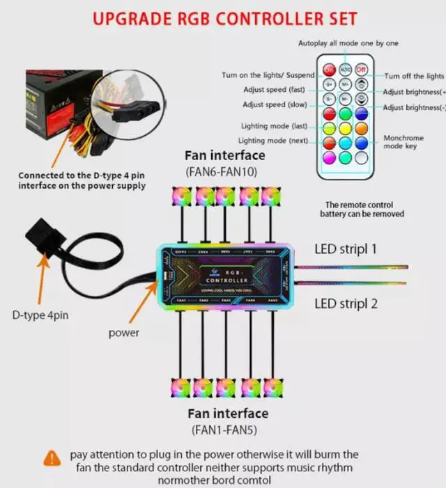 Alt view image 5 of 7 - 3 Pack RGB Fans + Remote Controller, 120mm Case Fan, RGB High Performance PC Fan, 12V Computer Chassis RGB Cooling Fan 12cm with Controller Remote Set for Computer Case