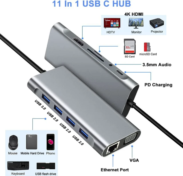 Alt view image 2 of 7 - USB C Hub, 11 in 1 USB C Dock Multiport USB C Dongle with 4K HDMI, VGA, 10/100Mbps RJ45 Ethernet Adapter Port, 100W PD, 4 USB Ports, SD/TF Card Reader, 3.5mm Audio Port for MacBook, XPS, and More