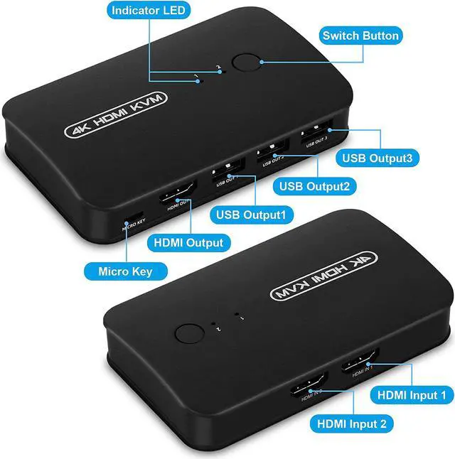 Alt view image 3 of 7 - 2 Port HDMI USB KVM Switch Selector for 2 Computers Share Keyboard Mouse Printer and One HD 4K Monitor, with Wired Controller and 2 KVM Cables