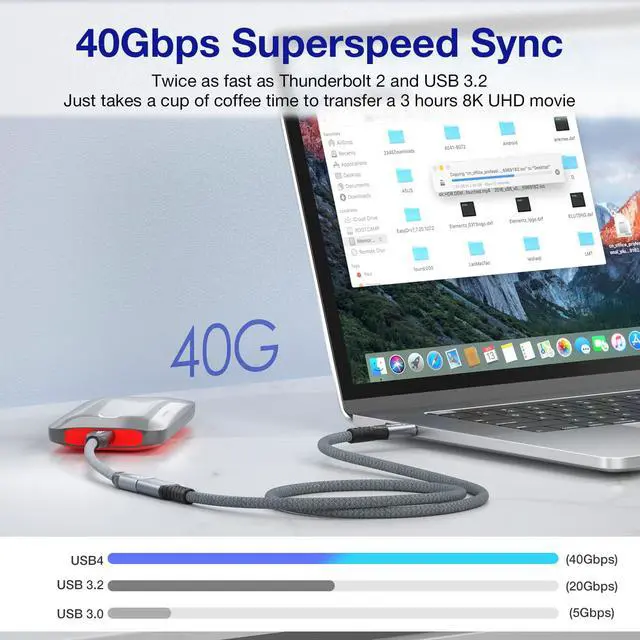 Alt view image 5 of 7 - USB4 Extension Cable 1FT / 0.3M, Thunderbolt 3 & 4 Extension Cable, USB C 4.0 Support PD 100W 20V5A, 40Gbps Transfer, 8K@60Hz, 6K/4K@60Hz Video for Dell/HP, Mac-Book, i-Mac, Dell XPS