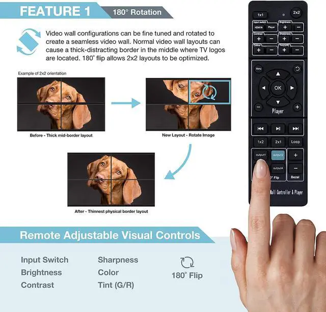 Alt view image 3 of 7 - Expert Connect 2x2 Video Wall Controller with Media Player | 1080p, HDMI 1.4, HDCP1.4 Compliant | 1 HDMI Input & 4 Outputs | 4 Display Modes 2x2, 1x2, 1x4 Modes with 1 HDMI Input 4 HDMI Output