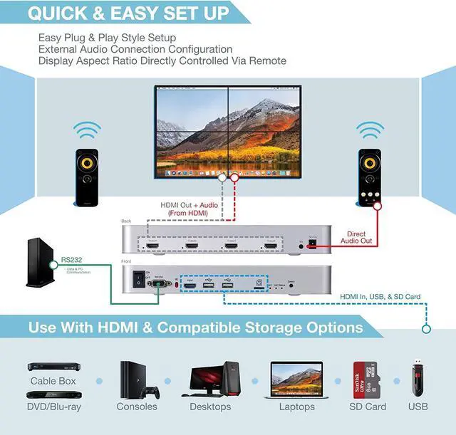 Alt view image 6 of 7 - Expert Connect 2x2 Video Wall Controller with Media Player | 1080p, HDMI 1.4, HDCP1.4 Compliant | 1 HDMI Input & 4 Outputs | 4 Display Modes 2x2, 1x2, 1x4 Modes with 1 HDMI Input 4 HDMI Output