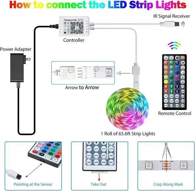 Alt view image 7 of 14 - 66ft / 20M Led Lights for Bedroom, Smart Music Sync LED Strip Lights APP Control with Remote RGB Color Changing Led Lights for Room Kitchen Party Home Decoration