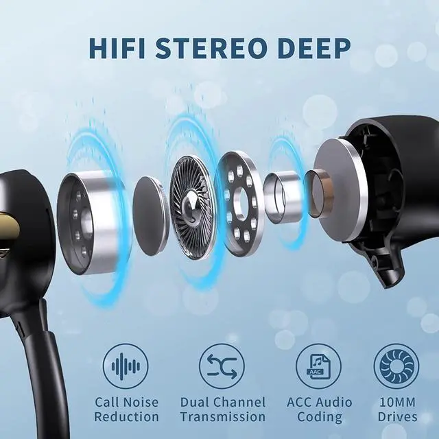 Alt view image 4 of 7 - Ture Wireless Earbuds, Bluetooth 5.2 Wireless Sport Headphones, 120Hrs Playtime Wireless Earphones, IPX7 Waterproof Ear Hooks, Noise Cancelling Ear buds, Touch Control Headsets for Sports/Running/Work