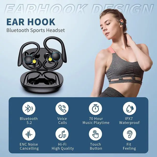 Alt view image 3 of 7 - Ture Wireless Earbuds, Bluetooth 5.2 Wireless Sport Headphones, 120Hrs Playtime Wireless Earphones, IPX7 Waterproof Ear Hooks, Noise Cancelling Ear buds, Touch Control Headsets for Sports/Running/Work