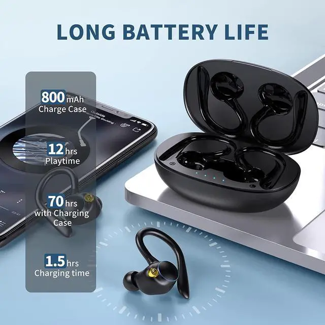 Alt view image 2 of 7 - Ture Wireless Earbuds, Bluetooth 5.2 Wireless Sport Headphones, 120Hrs Playtime Wireless Earphones, IPX7 Waterproof Ear Hooks, Noise Cancelling Ear buds, Touch Control Headsets for Sports/Running/Work