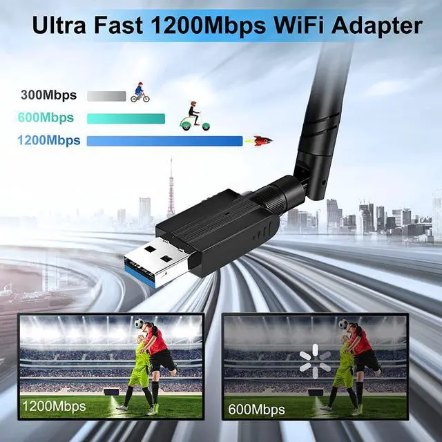 Alt view image 2 of 7 - AC1200 USB WiFi Adapter, Dual Band 5.8GHz/2.4GHz USB 3.0 WiFi Dongle Wireless Network Adapter with 5dBi High Gain Antenna for Desktop/Laptop, Supports Win 10/8.1/8/7/XP/Vista/Mac OS 10.9-10.15