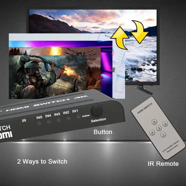 Alt view image 4 of 7 - 5 Ports HDMI Switch with Remote - HDMI Switcher 5 in 1 Out, HDMI Switcher 4K, 5 * HDMI 1.4 Port, Support 4K @30Hz TV, 3D Audio Video Sync, Plug&Play, Compatible with PS5 PS4 Xbox Fire Stick Roku etc.