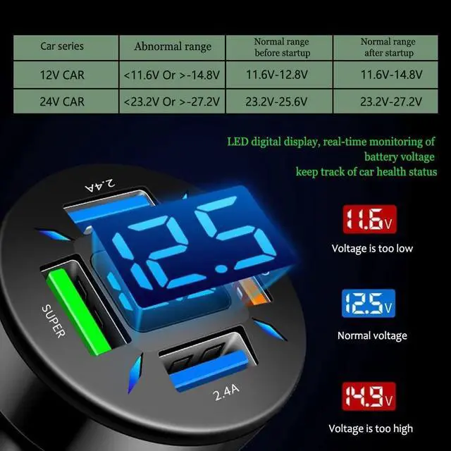 Alt view image 3 of 7 - USB Car Charger, 22.5W 4 Ports USB Fast Car Charger, USB Car Charger Fast Charge Car Charger Adapter QC3.0 & 2.4A Compatible with IOS Android Smartphones or Other USB Device