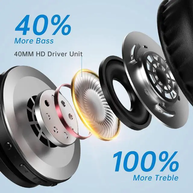 Alt view image 2 of 7 - Wireless Bluetooth Headphones, HD Stereo Sound Over Ear Headphones with Built-in Microphones, Deep Bass 20 Hours Playtime, Fast Charge Bluetooth 5.2 Headset for Adults, School, Travel, Black