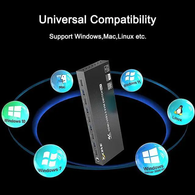 Alt view image 6 of 7 - USB 3.0 HDMI KVM Switch 4 Port Support 4K @60Hz RGB 4:4:4, USB Hub HDR EDID HDMI USB Switch 4 in 1 Out and 4 USB 3.0 Port for Keyboard Mouse Printer, with Controller, USB 3.0 Cables and HDMI-Cable