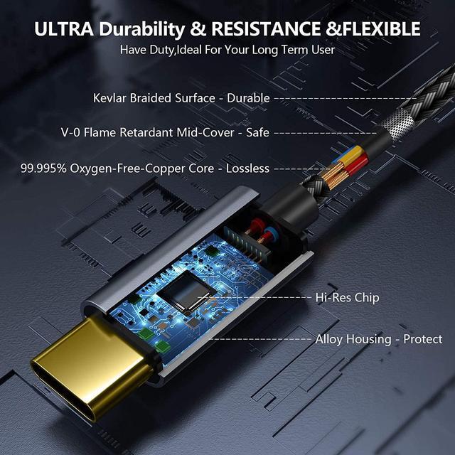 Alt view image 5 of 7 - USB C to 3.5mm Aux Jack Audio Cable, Type C Adapter to 3.5mm Headphone Stereo Cord Car Audio Converter with Mic and Volume Control for Speaker/Headphone/Smartphones etc..