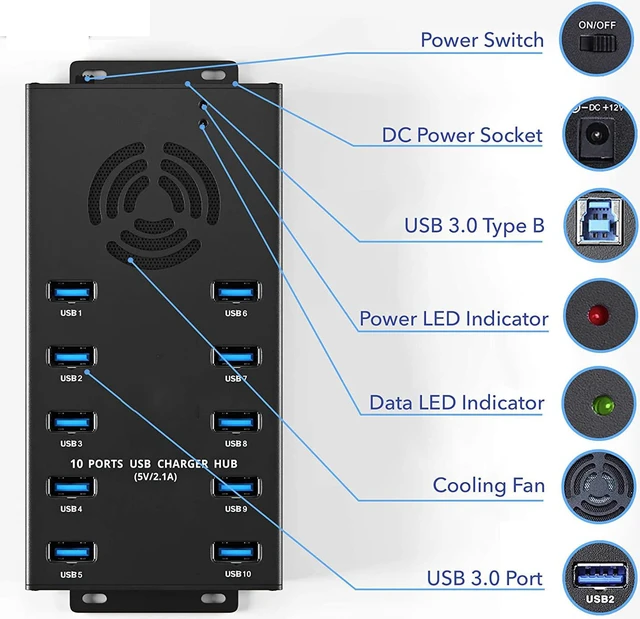 Alt view image 5 of 7 - Premium Design USB 3.0 Hub - Multi-Safety Protection 10-Port Powered USB Hub 3.0 with AC Adapter - USB Spllitter with Cooling Fan and Mounting Brackets - Aluminum - Hub for Multiple Devices