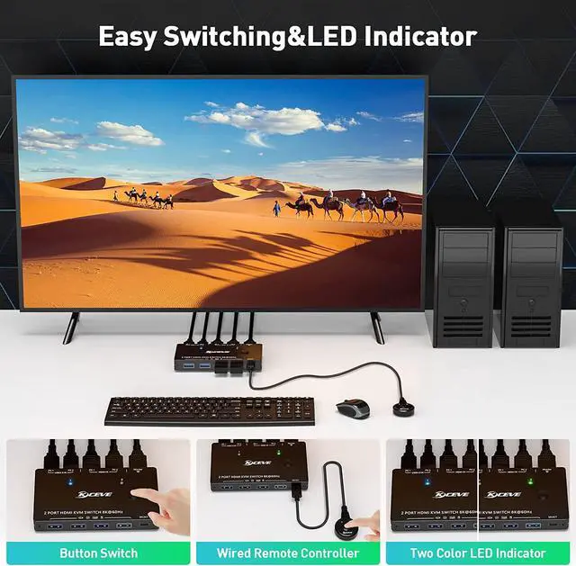 Alt view image 5 of 7 - 8K HDMI KVM Switch 2 Ports, USB 3.0 HDMI2.1 KVM Switcher Box, Support 7680x4320 8K @60Hz, 3840x2160 4K @120Hz Resolution for 2 Computers Share Mouse Keyboard and Monitor
