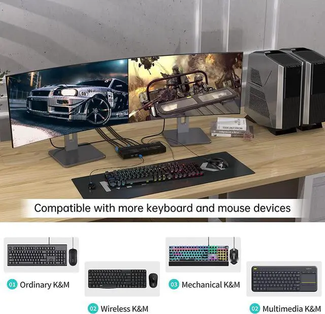 Alt view image 3 of 7 - Dual Monitor HDMI KVM Switch 2 Port, 4K @60Hz USB HDMI Extended Display Switcher for 2 Computers Share 2 Monitors and 4 USB 2.0 Hub, Desktop Controller & USB Cables HD MI Cables Included