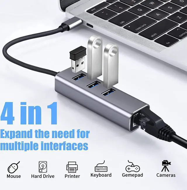 Alt view image 2 of 7 - USB C to Ethernet Adapter with 3 Port USB 3.0, Type C Hub with RJ45 10/100/1000 Gigabit Ethernet 4- in-1 USB C Hub Compatible for Mac-Book Pro 2021/2020/2019/2018/2017,Air, D-e-l-l XPS and More