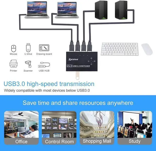 Alt view image 6 of 7 - 4 Port USB 3.0 Switch 4 in 4 Out, USB Switch Selector 4 Computer Sharing 4 USB Devices KVM Switcher for Share Printer, Scanner,Mouse, Keyboard, Compatible with Mac/Windows/Linux, with 4 USB 3.0 Cables