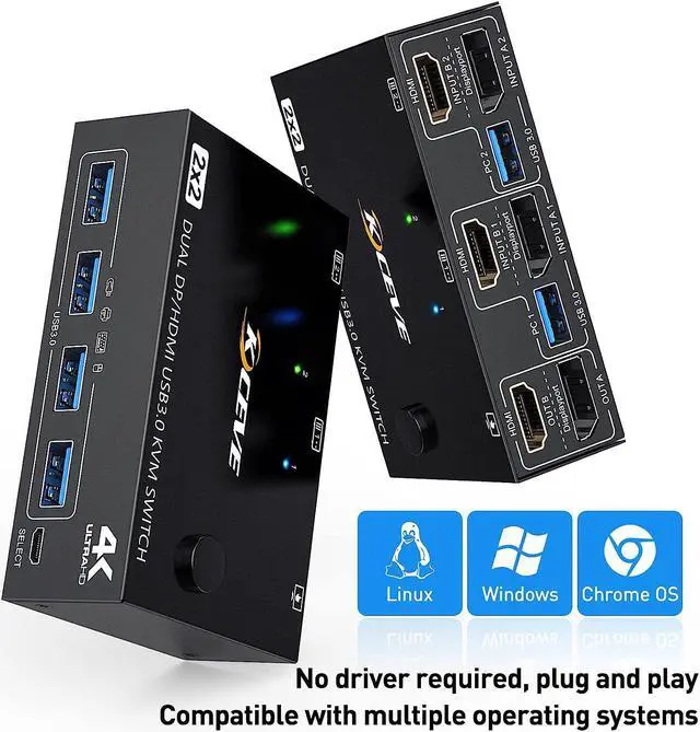 Alt view image 6 of 7 - 2 Port Displayport + HDMI Dual Monitor KVM Switch USB 3.0, HDMI DP Extended Display Switcher for 2 Computers Share 2 Monitors Support 4K @60Hz with 4 USB 3.0 Ports, Wired Remote and 4 Cables Included