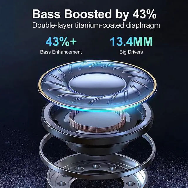 Alt view image 4 of 7 - Ture Wireless Earbuds, Bluetooth Headphones 5.3, 60Hrs Playtime USB-C Charging Case, LED Display, ENC Clear Talk, Deep Bass, Comfortable Fit, Over-Ear IPX7 Waterproof Headset with Earhooks