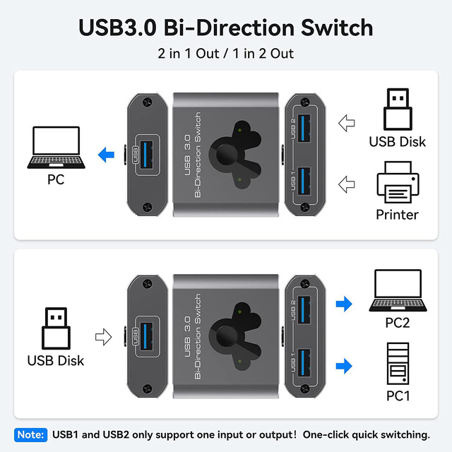 Switch USB 3.0 KVM 1x2 / 2x1 | Condivisore Per PC, Stampanti, Tastiera E Mouse | Plug & Play, Nero
