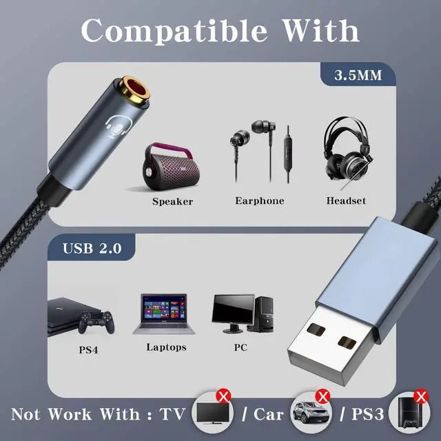 Alt view image 5 of 7 - USB to 3.5mm Jack Audio Adapter, 2 in1 External USB Sound Card, 3.5mm Aux to USB to Audio Jack Sound Adapter Support CTIA OMTP Headphone TRRS Jack for PC Windows 10 PS4 Laptop Mac, 24Bit 96Khz