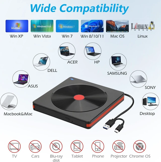 Alt view image 5 of 7 - External CD Drive for Laptop, USB 3.0 Type C CD/DVD +/-RW Slim Optical Drive, DVD/CD ROM Reader writer Burner Dvd player, Portable External CD/DVD Drive for Laptop Desktop PC Windows Linux Mac OS